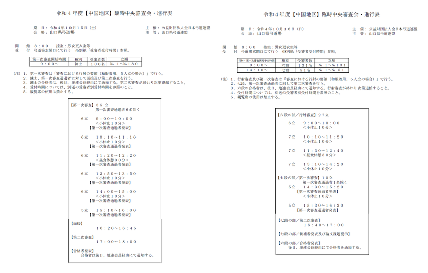 [中国地区]臨時中央審査会の進...