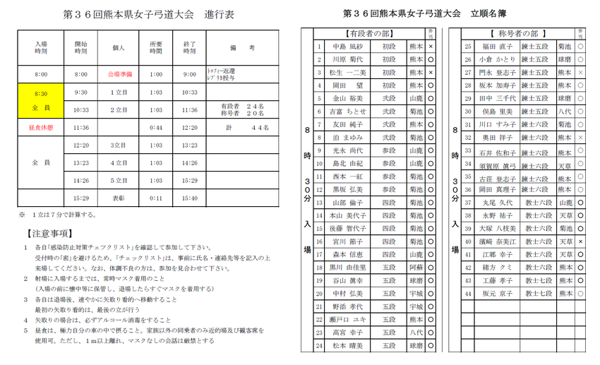 県女子弓道大会の立順・進行表に...