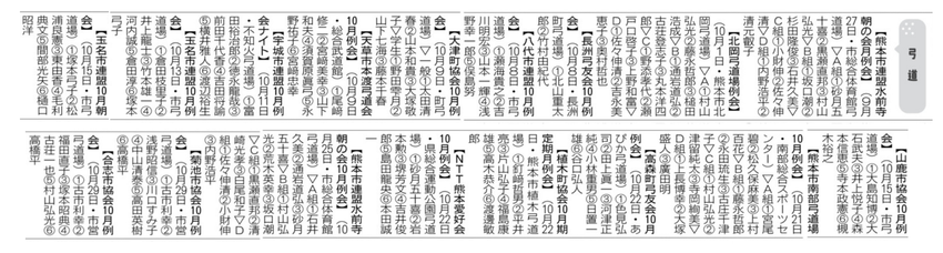 12月17日 熊日新聞みんなの...