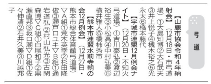 1月30日 熊日新聞みんなのス...