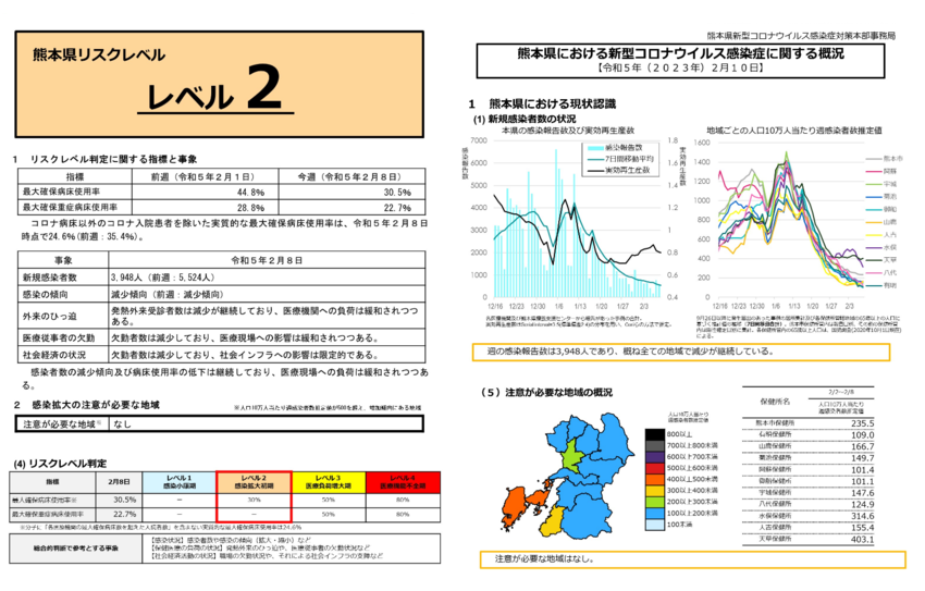 2月10日 新型コロナの熊本県...