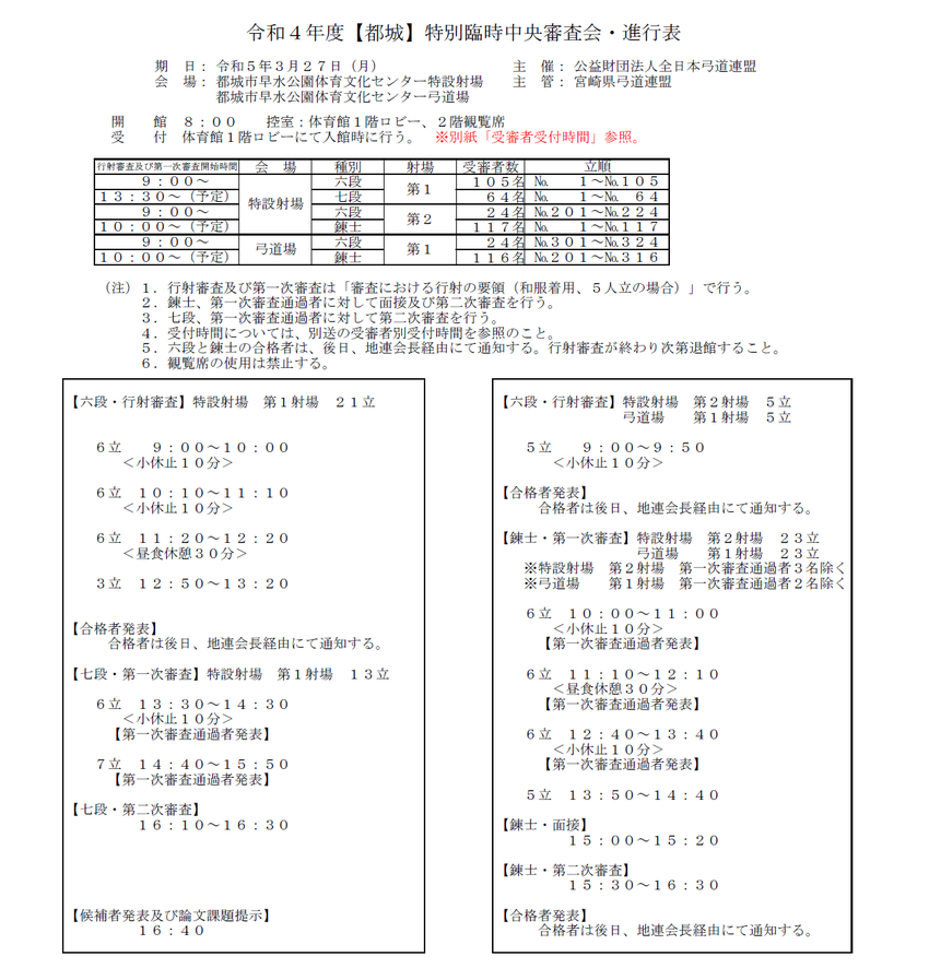 【都城】特別臨時中央審査会の進...