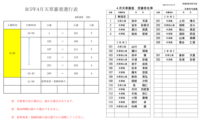 4月16日天草審査進行表等の連...