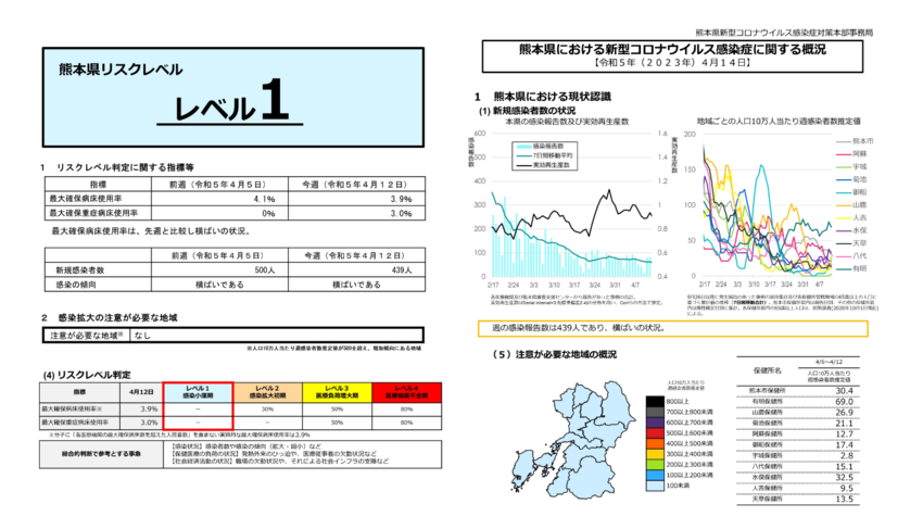 4月14日 新型コロナの熊本県...