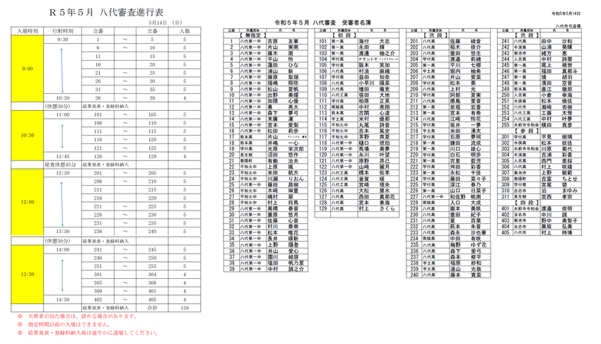 5月14日八代審査進行表等の連...
