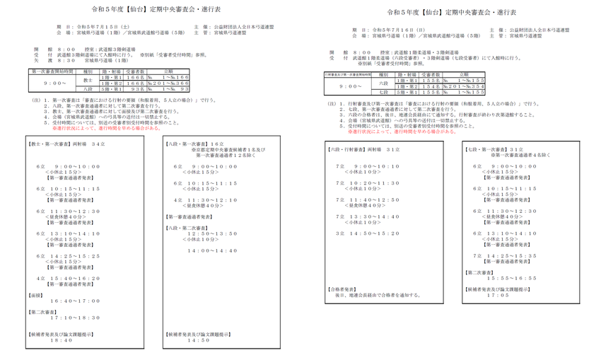 【仙台】定期中央審査会進行表に...
