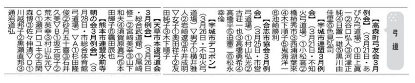 6月15日 熊日新聞みんなのス...