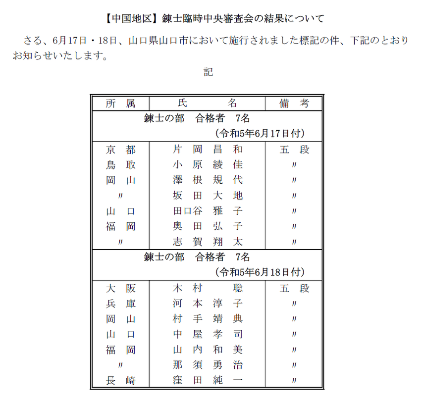 [中国地区]錬士臨時中央審査会...