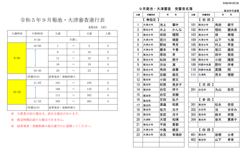 9月3日菊池･大津審査進行表等...