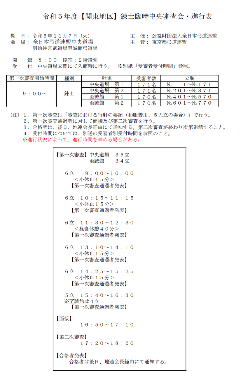 [東京]定期中央審査会･[関東...