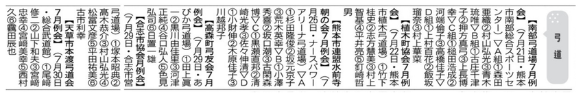 10月16日 熊日新聞みんなの...