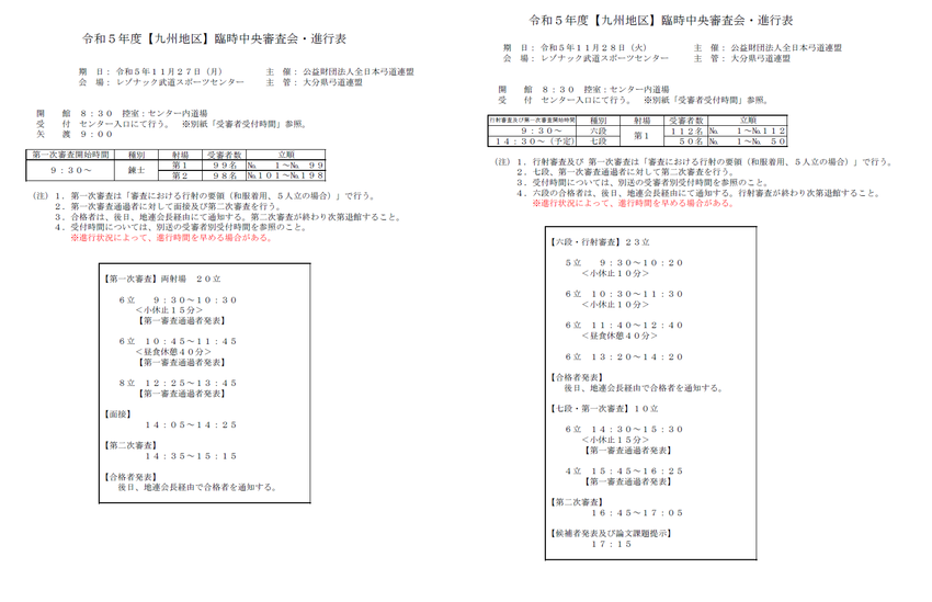 [九州地区]臨時中央審査会進行...