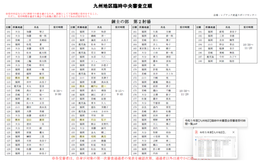 [九州地区]臨時中央審査会進行...