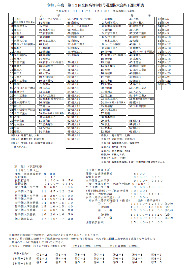 全国高等学校弓道選抜大会県予選...