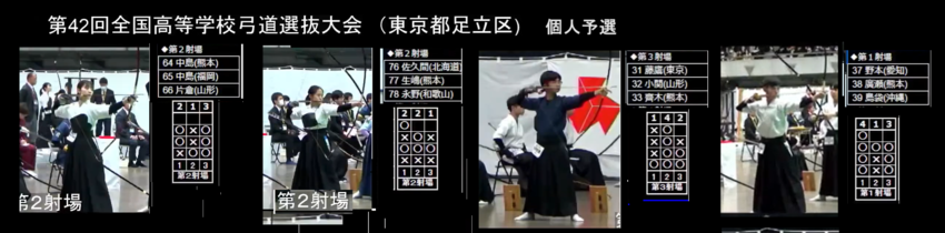 12月23日より全国高等学校弓...