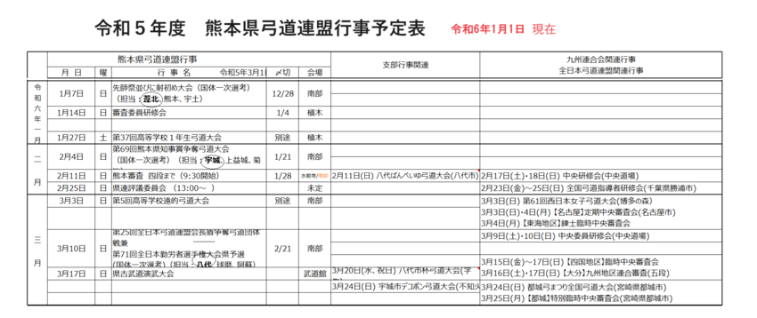 令和５年度 大会･講習会等 行...