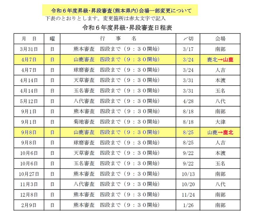 令和６年度山鹿審査の会場変更 ...