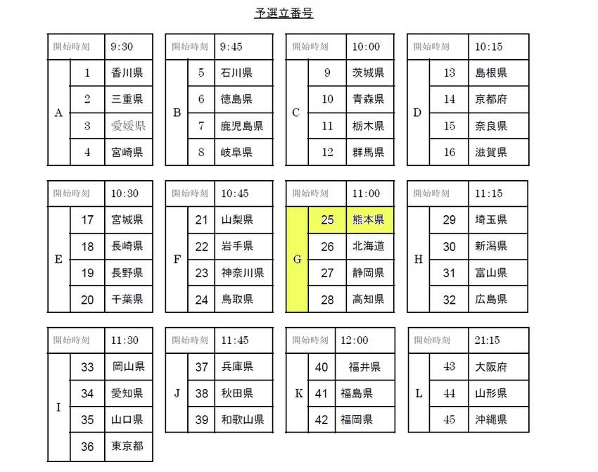 3月20日(水･祝) (オンラ...