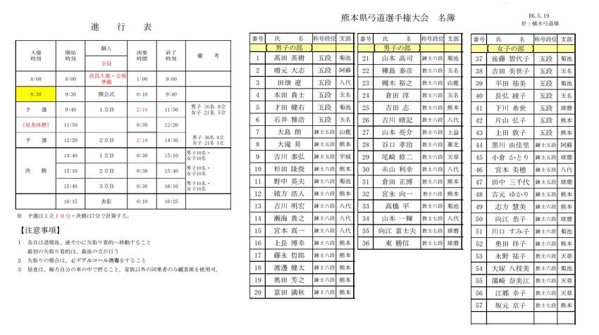 熊本県弓道選手権大会進行表等に...