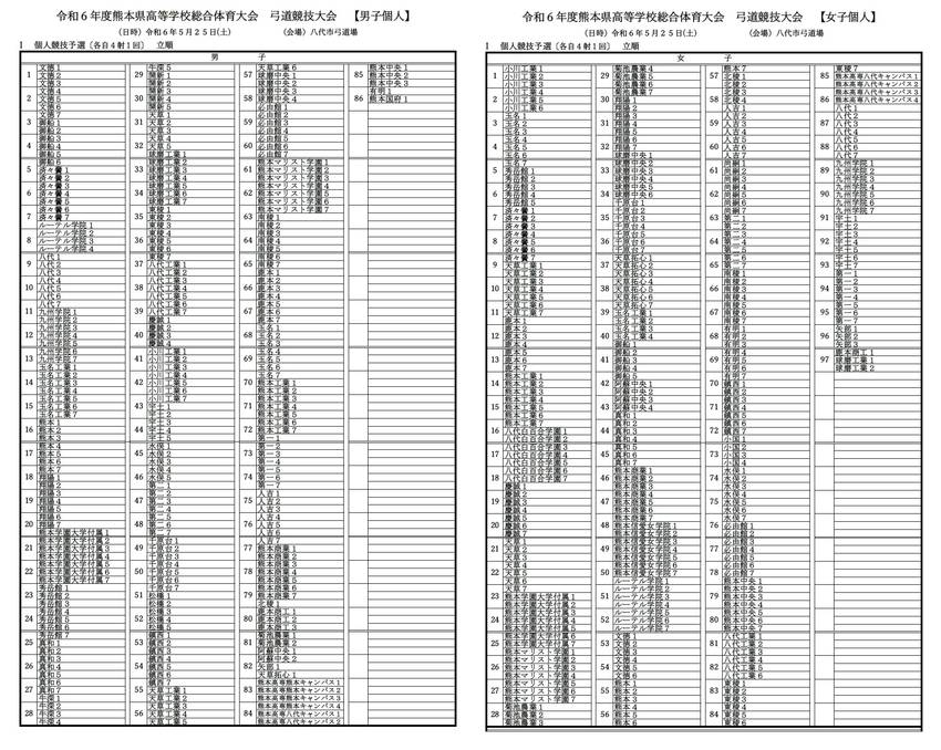令和６年度県高等学校総合体育大...
