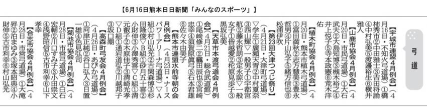 6月16日･5月11日 熊日新...