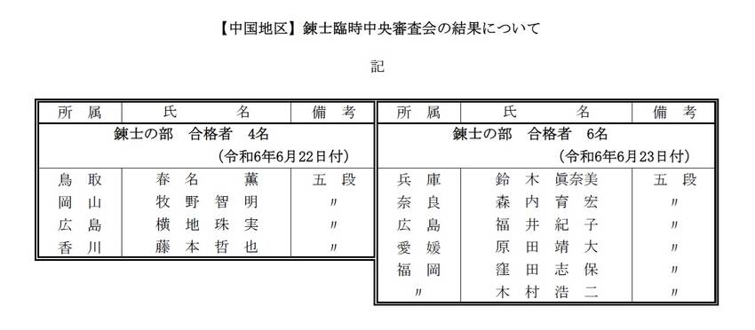 【中国地区】錬士臨時中央審査会...