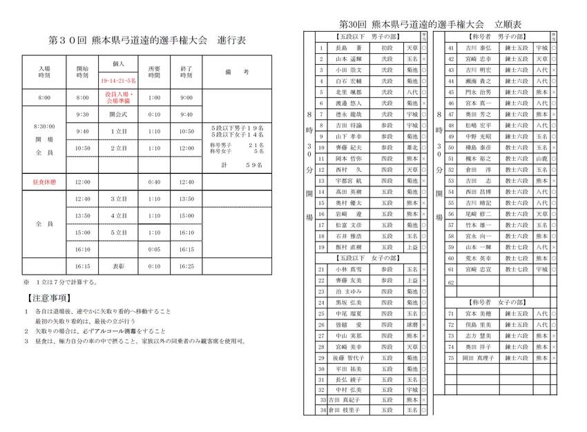 熊本県弓道遠的大会立順表・進行...