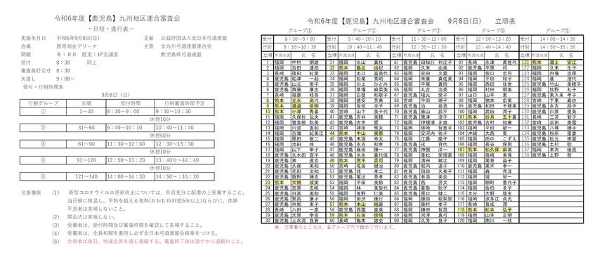 [鹿児島]九州地区連合審査の進...