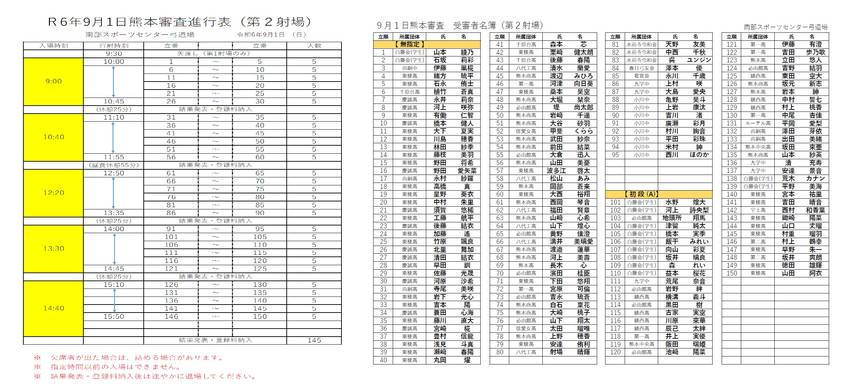 9月1日熊本審査の立順、進行表...