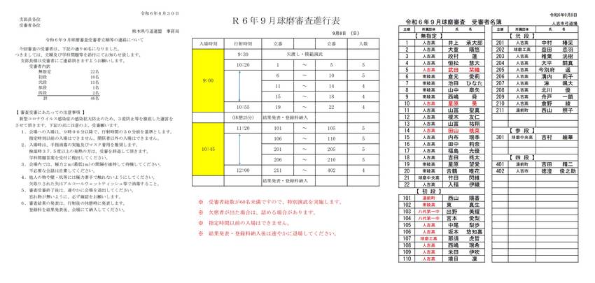 ９月8日 球磨審査 立順.進行...