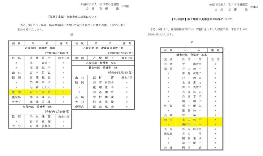 [福岡]定期中央審査会/[九州...