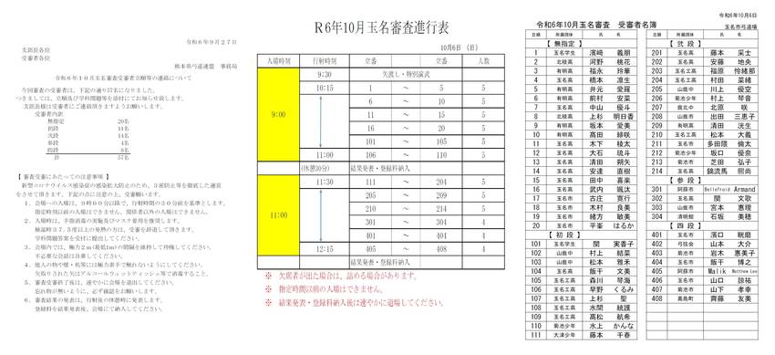 10月6日 玉名審査 立順.進...