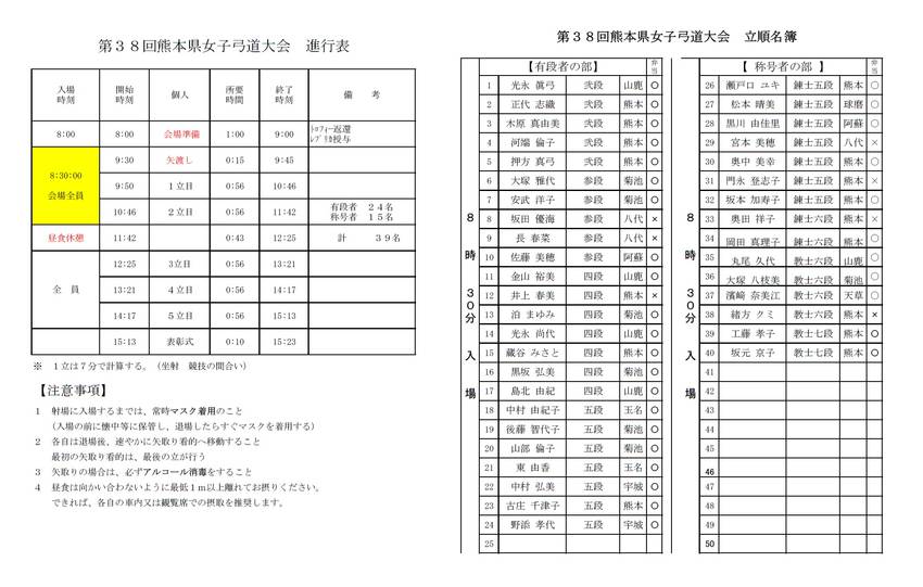県下女子弓道大会の進行表等につ...