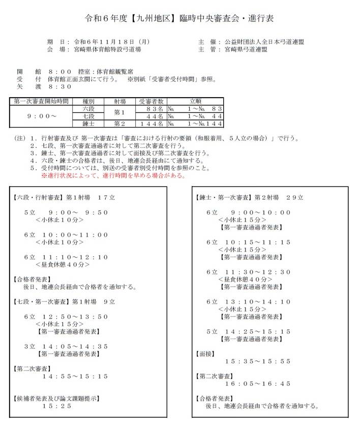 【九州地区】臨時中央審査会進行...