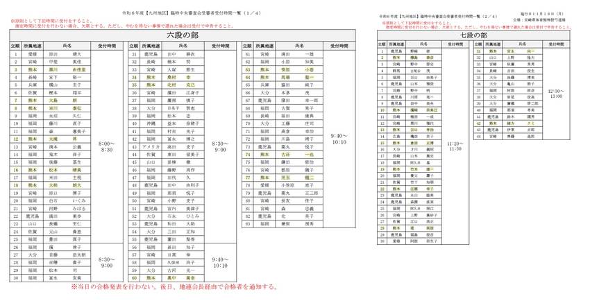 【九州地区】臨時中央審査会進行...