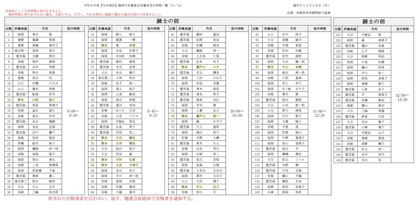 【九州地区】臨時中央審査会進行...
