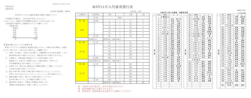 11月3日 八代審査 立順.進...