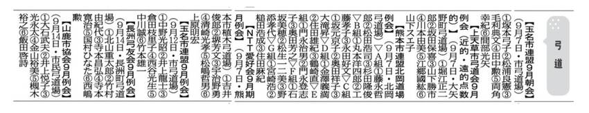 11月4日 熊日新聞みんなのス...