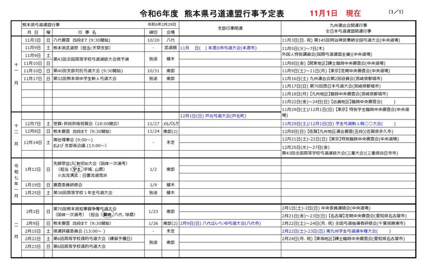 令和６年度 大会･講習会等 行...