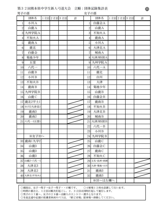 中学生新人弓道大会の立順につい...
