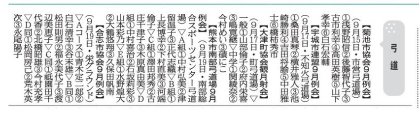 11月8日 熊日新聞みんなのス...