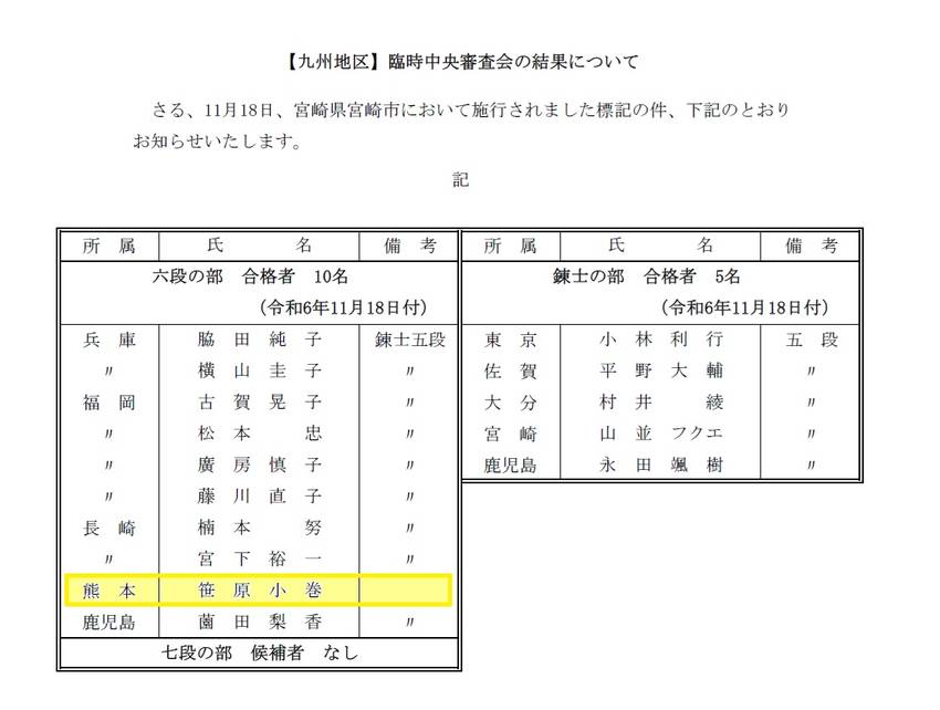 [九州地区]臨時中央審査会の結...