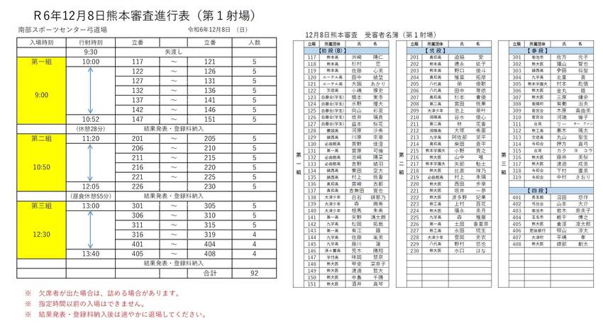 12月8日 熊本審査 立順.進...