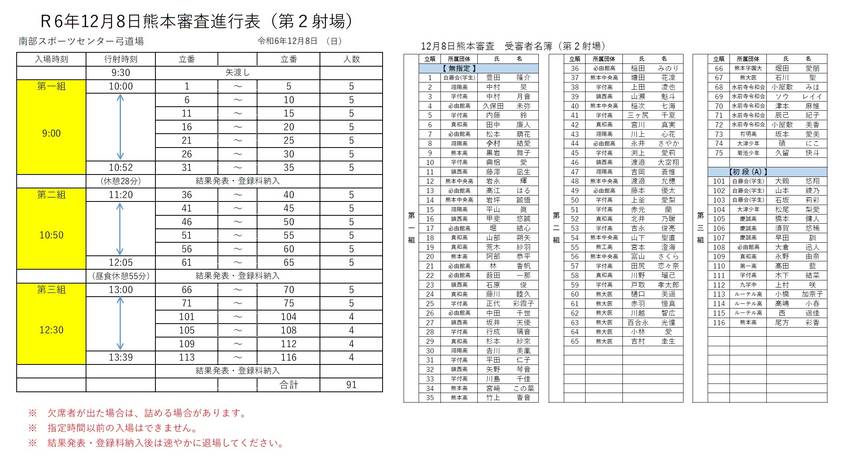 12月8日 熊本審査 立順.進...