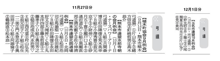 11月27日 熊日新聞みんなの...
