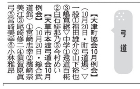 12月15日 熊日新聞みんなの...