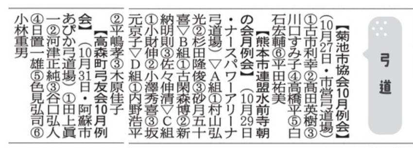 12月24日 熊日新聞みんなの...