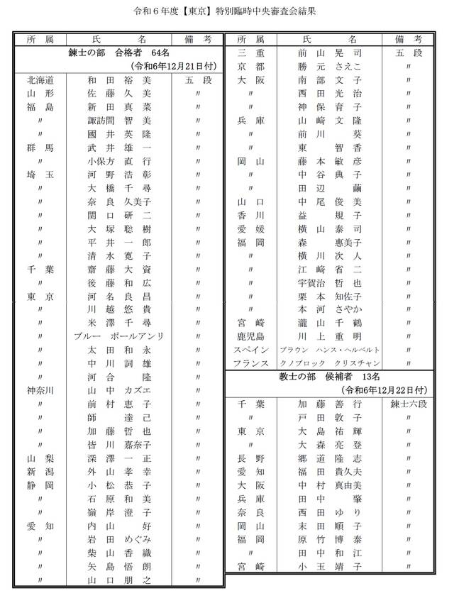 【東京】特別臨時中央審査会の結...