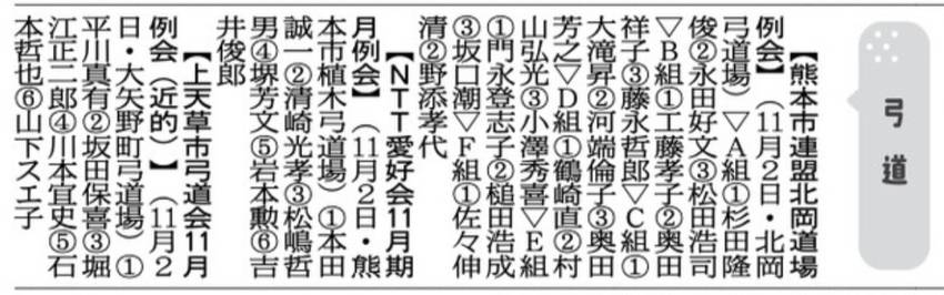 12月30日 熊日新聞みんなの...
