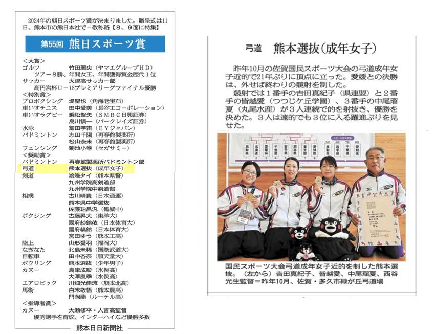 熊日スポーツ賞受賞(国民スポー...